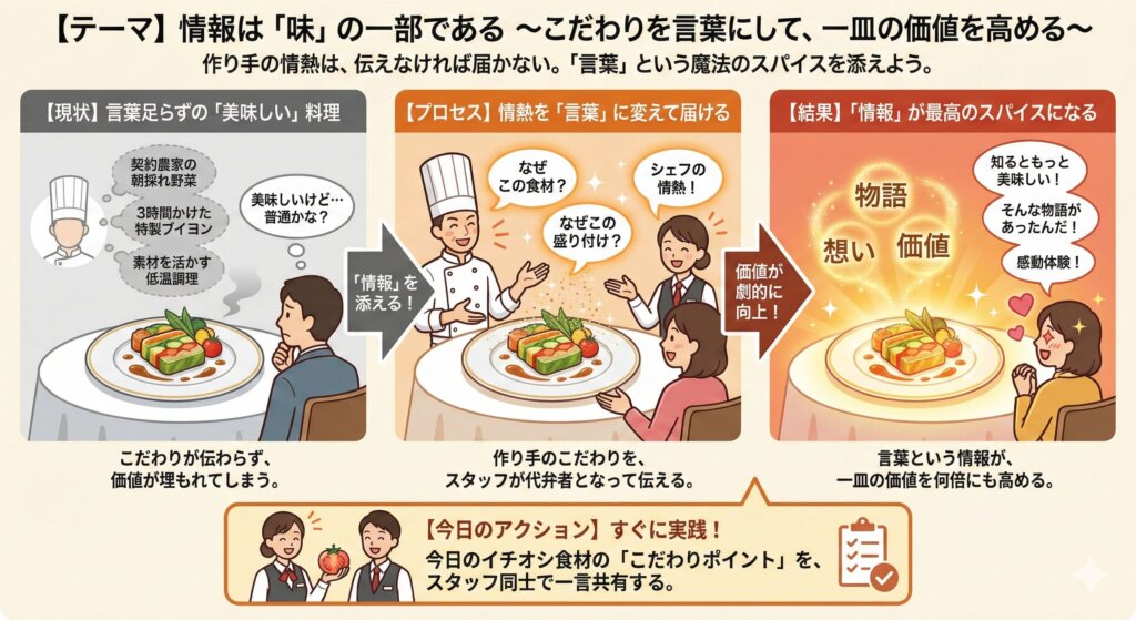 20260208 - restaurant_marketing