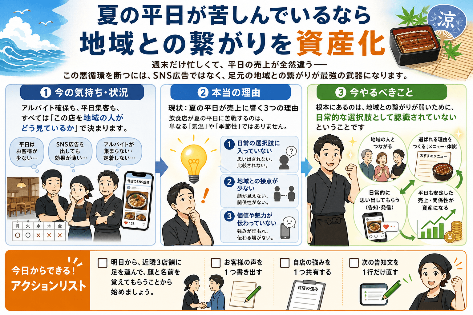 夏の平日が苦しんでいるなら地域との繋がりを資産化